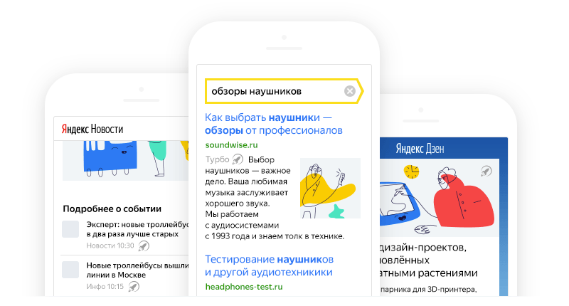 Что такое Турбо-страницы Яндекса