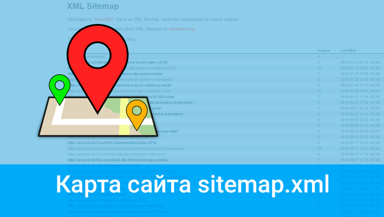 Как создать карту сайта sitemap.xml в WordPress