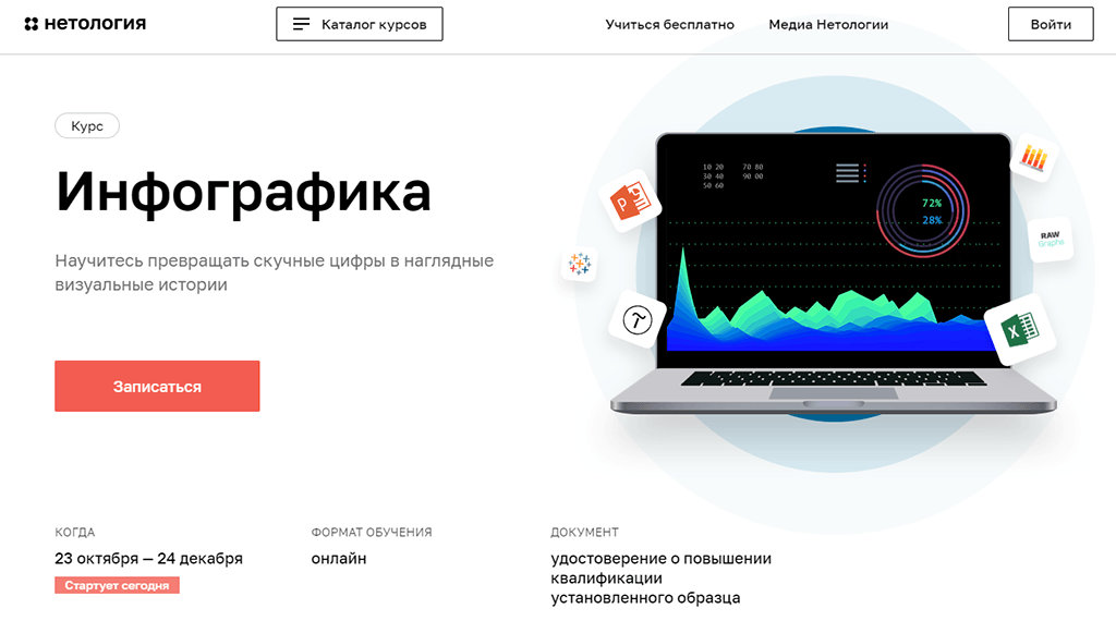 Курс Инфографика от Нетологии