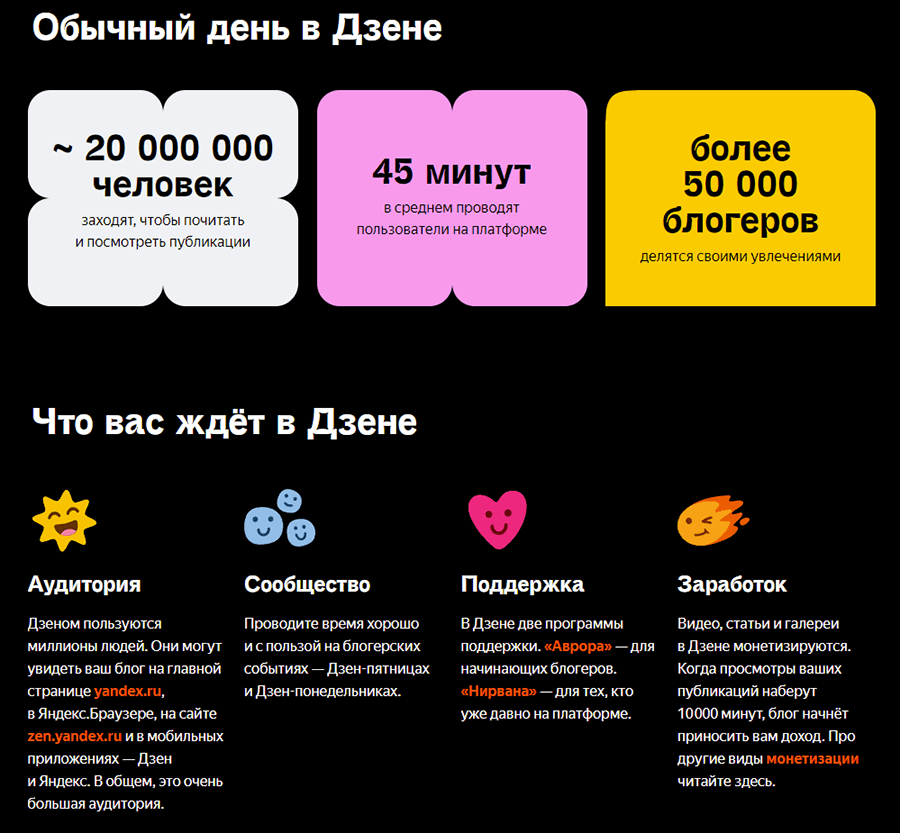 Яндекс.Дзен - рекомендательная платформа от Яндекса
